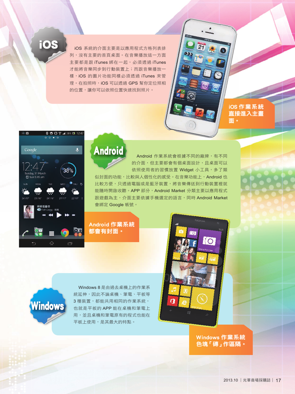 10月號光華商場採購誌NO.56-150DPI19.png