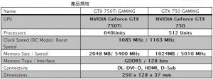 msi_gtx_750_sp-300x112.jpg