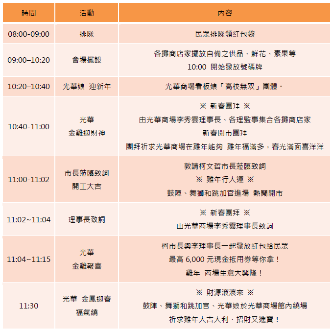 流程.png