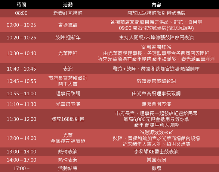 流程.png