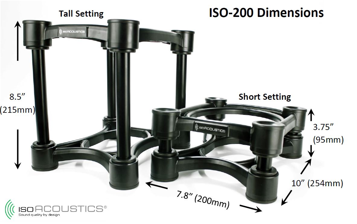 ISO-200-dims-rev1.jpg