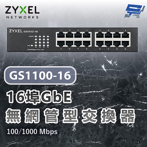 Zyxel 合勤昌運監視器...