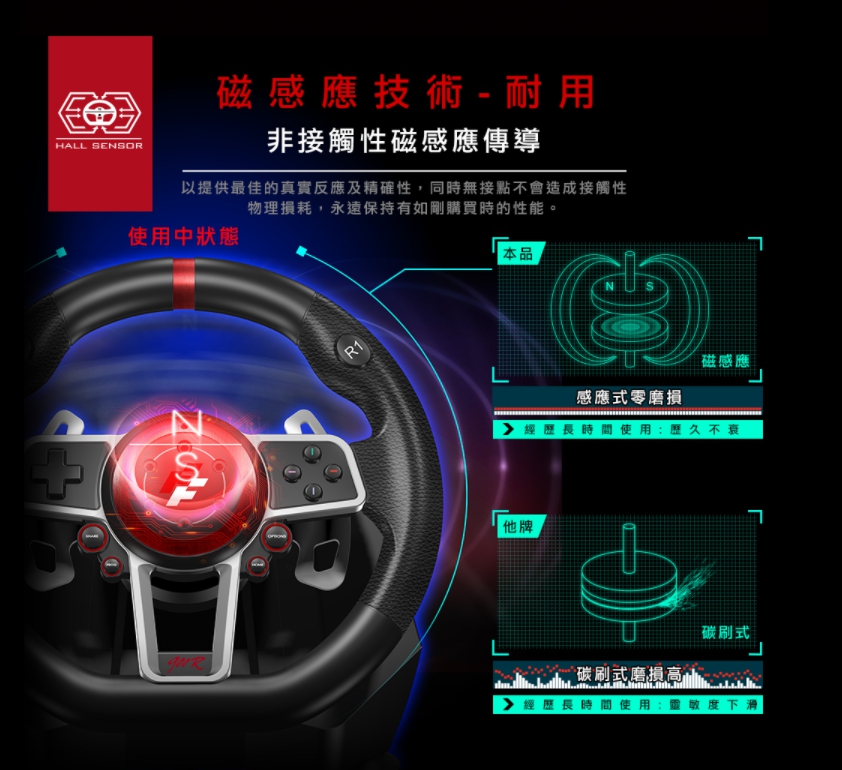 FlashFire鈴鹿車神豪華版遊戲方向盤-4.jpg